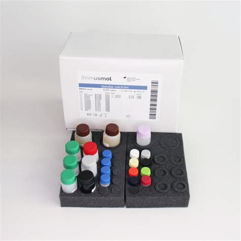 Quinolinic Acid ELISA kit I High Sensitivity I Cited in 10 papers